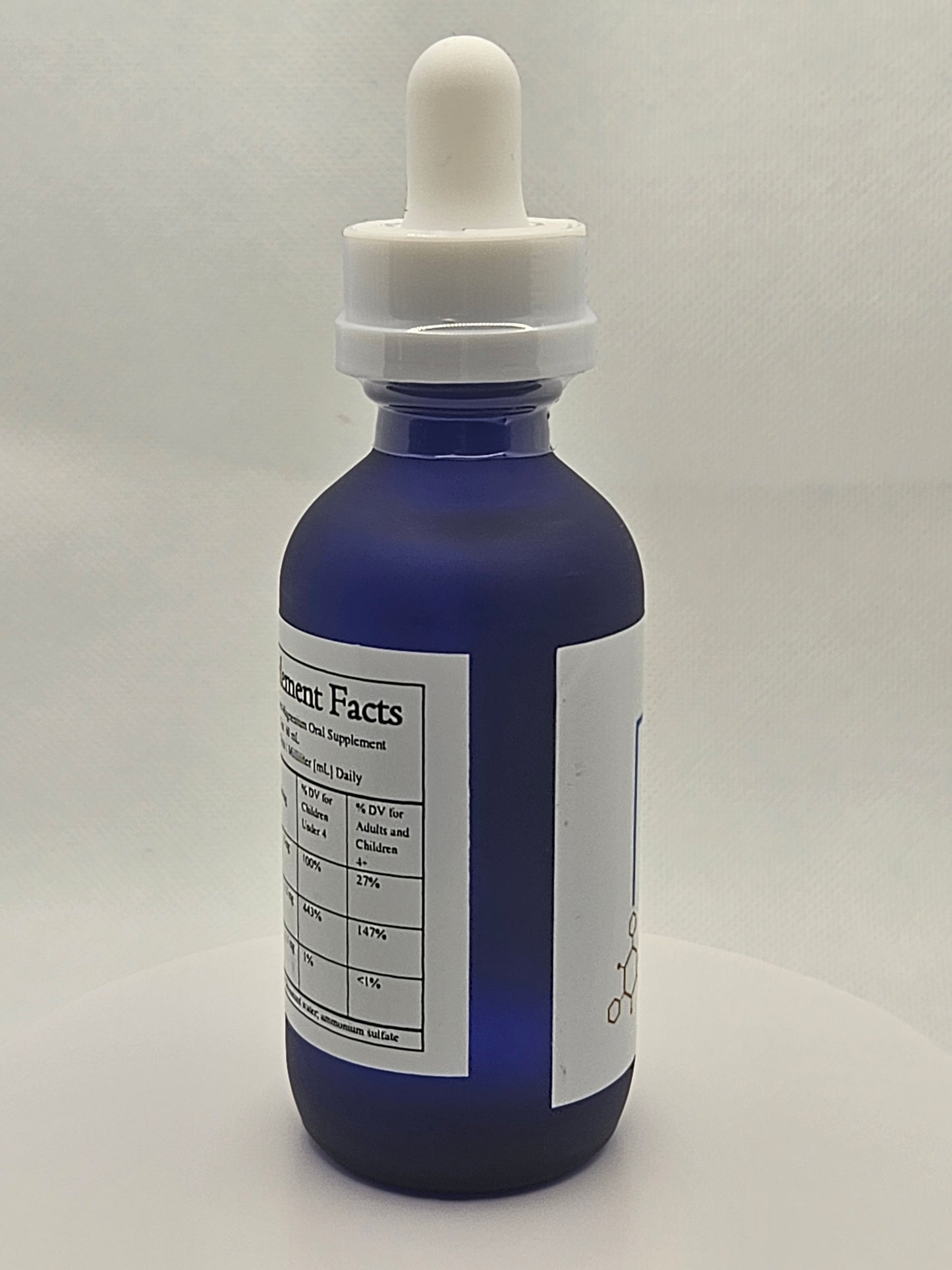 The Blu Drops - Zinc, Copper, and Magnesium Supplement